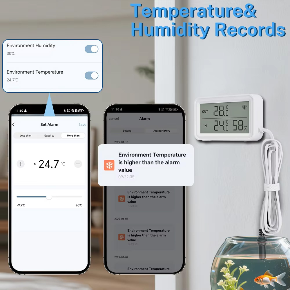 Externe waterdichte temperatuu - Wifi Thermostat recensie en prijs