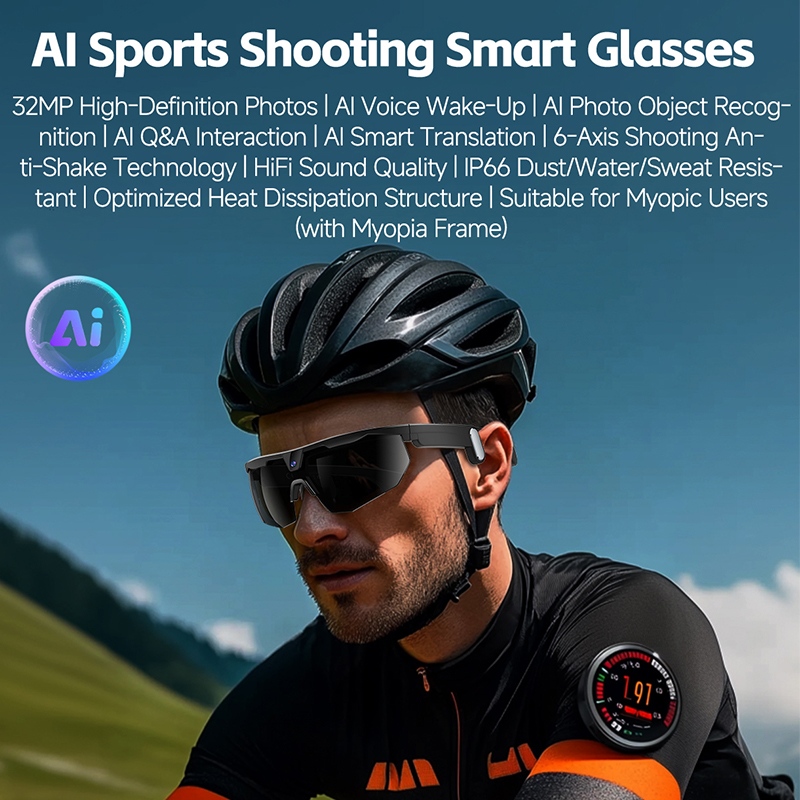 Nieuwe coole fietsbril met ant - Smart Home Ai recensie en prijs