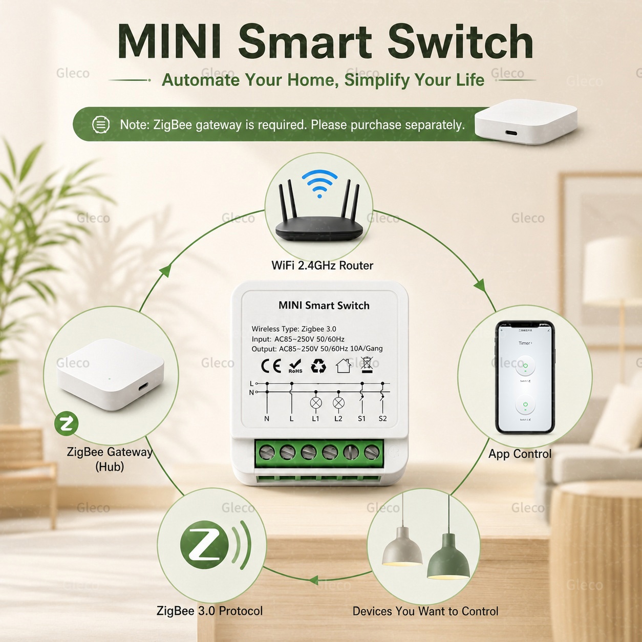 Zigbee Tuya Smart Switch Smart - Smart Home Zigbee Gateway recensie en prijs