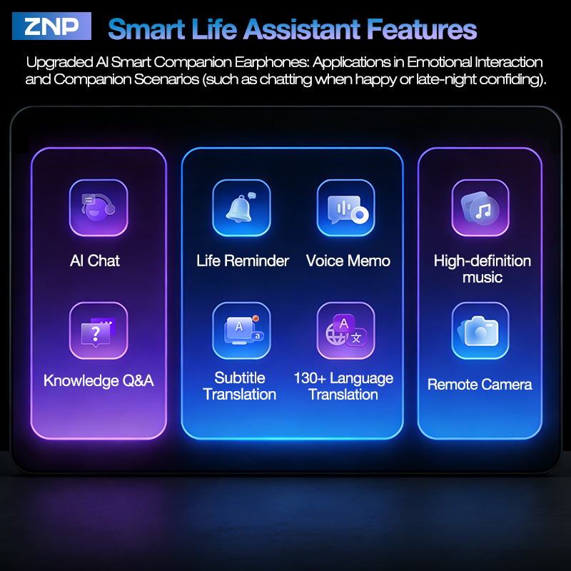 2026 Nieuwste ZNP Draadloze AI - Smart Home Ai recensie en prijs