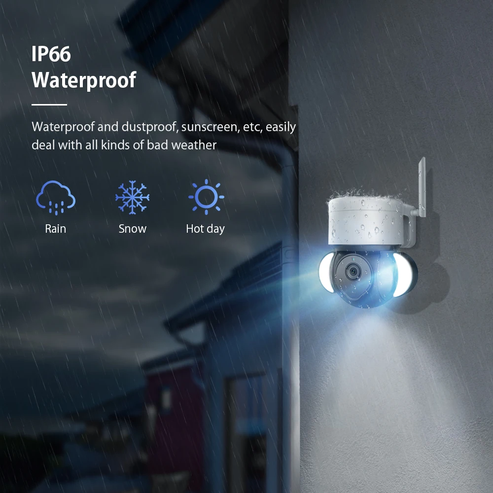 INQMEGA 5MP TUYA Camera Smart  - Smart Home Os recensie en prijs