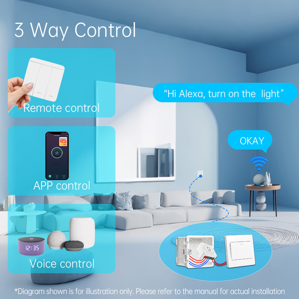 Tuya WiFi Slimme Lichtschakela - Tuya Smart Switch recensie en prijs