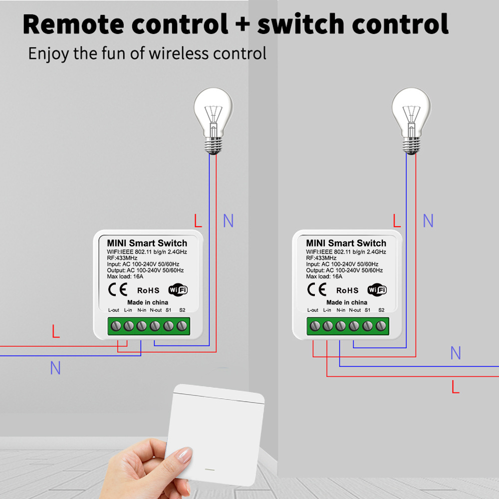 Tuya WiFi Slimme Lichtschakela - Tuya Smart Switch recensie en prijs