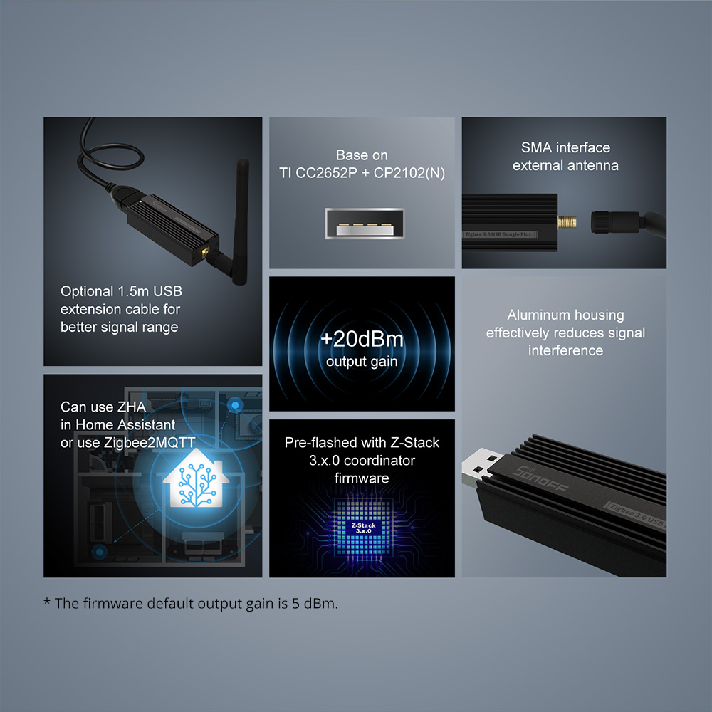 SONOFF Zigbee-gateway 3.0, ZBD - Smart Home Mqtt recensie en prijs