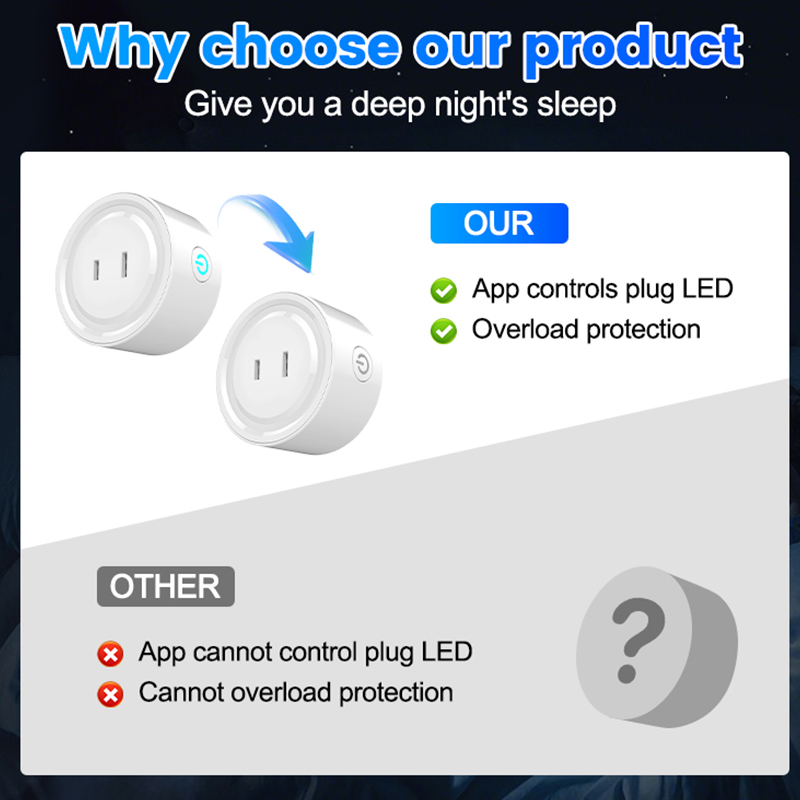 Tuya Zigbee Smart Plug 10A 16A - Smart Home Japan recensie en prijs