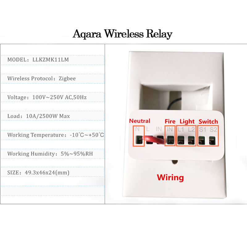 Aqara Tweeweg Besturingsmodule - Smart Home Os recensie en prijs