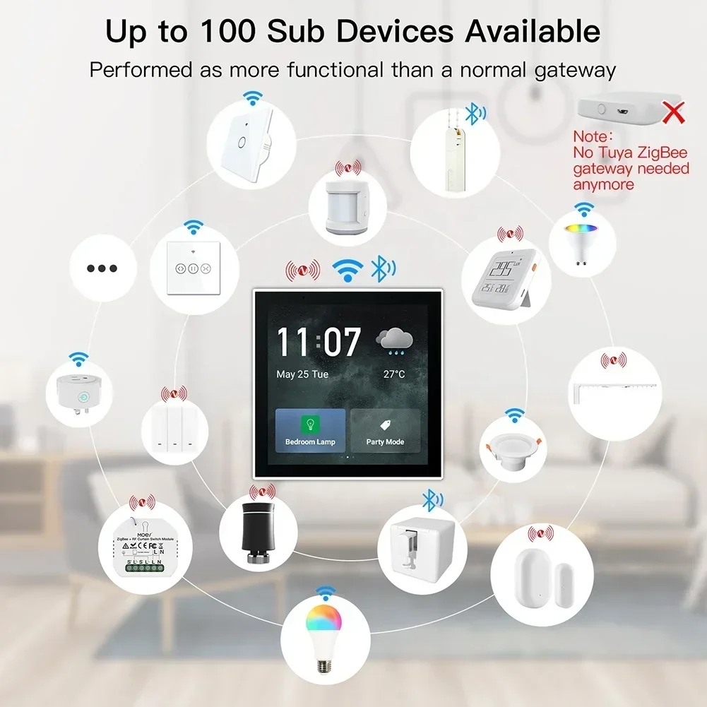2026/252023 Chinese fabrikant  - Smart Home Control Panel recensie en prijs