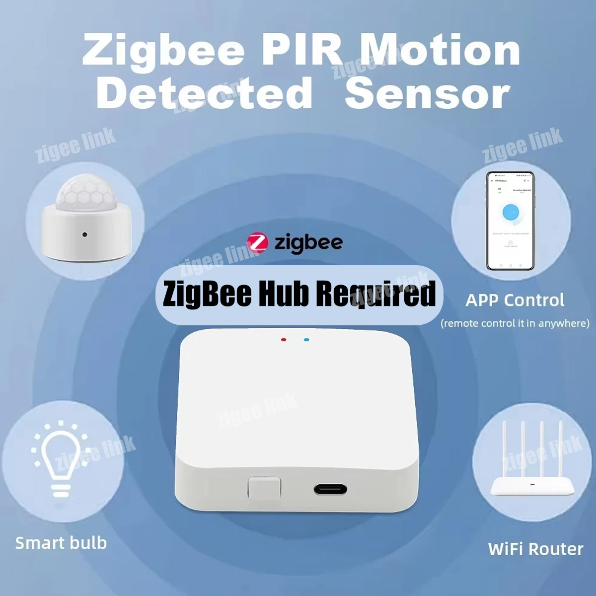 ZigBee 3.0 PIR-bewegingssensor - Smart Home Google Assistant recensie en prijs