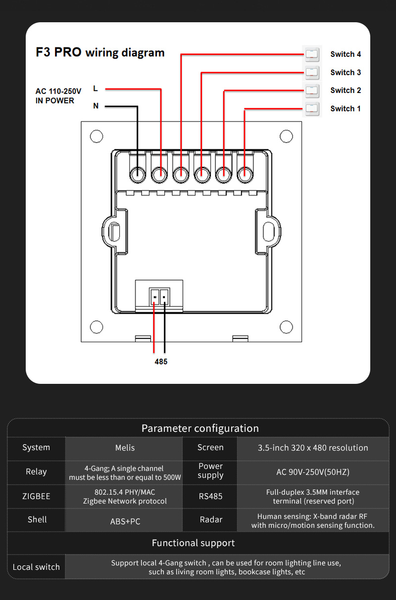 F3 Pro 3,5 inch IPS touchscree - Smart Home Control Panel recensie en prijs