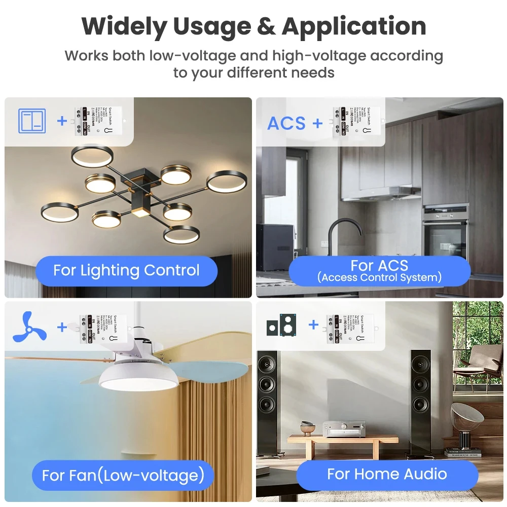 Tuya ZigBee Smart Switch Modul - Tuya Smart Switch recensie en prijs