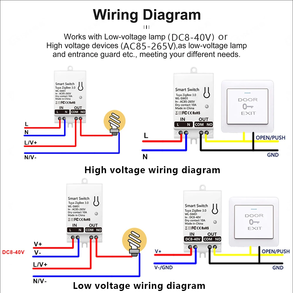 Tuya ZigBee Smart Switch Modul - Tuya Smart Switch recensie en prijs
