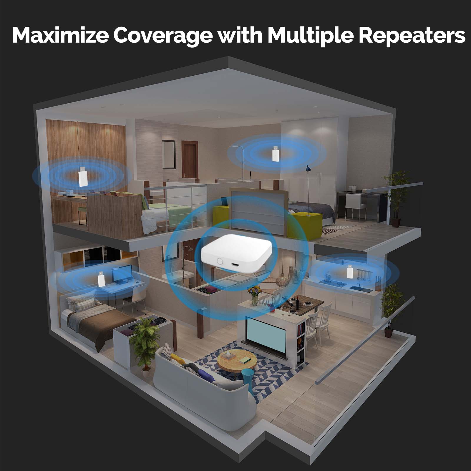 MOES Tuya ZigBee3.0 Signaalver - Smart Home Zigbee Gateway recensie en prijs