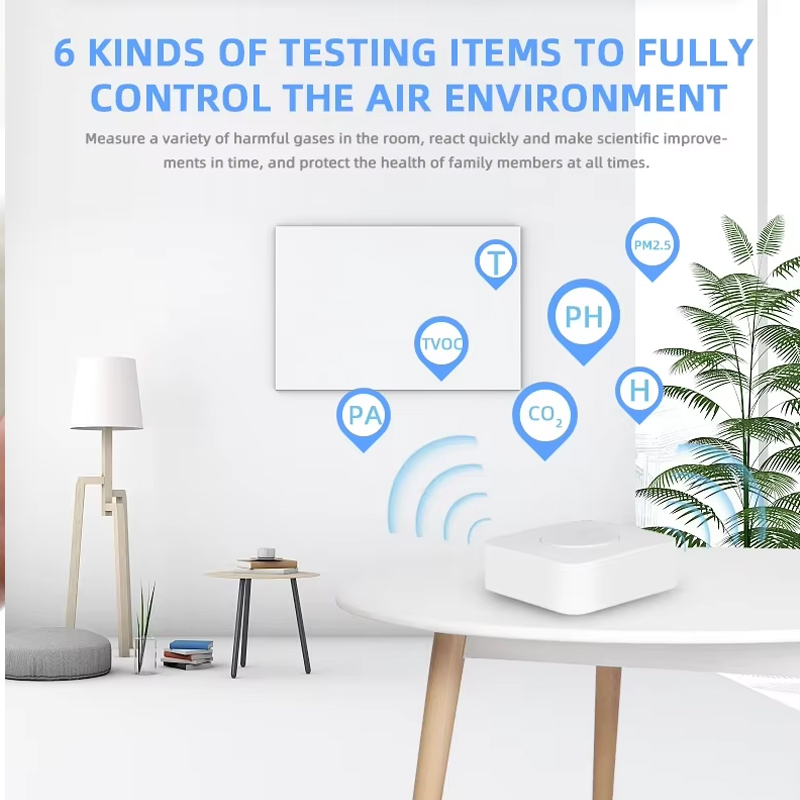Tuya ZigBee/WiFi Luchtkwalitei - Wifi Thermostat recensie en prijs