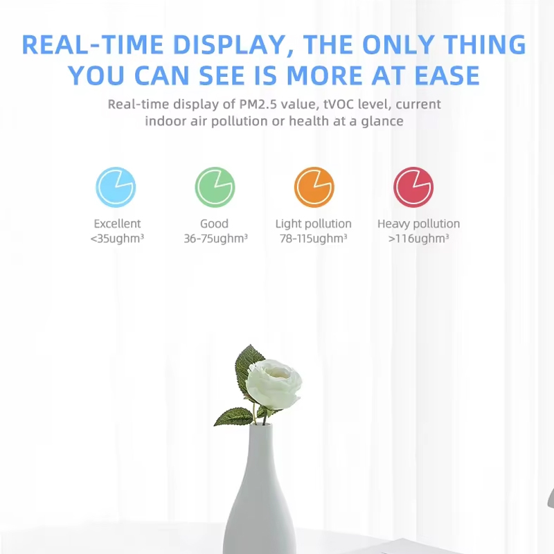 Tuya ZigBee/WiFi Luchtkwalitei - Wifi Thermostat recensie en prijs