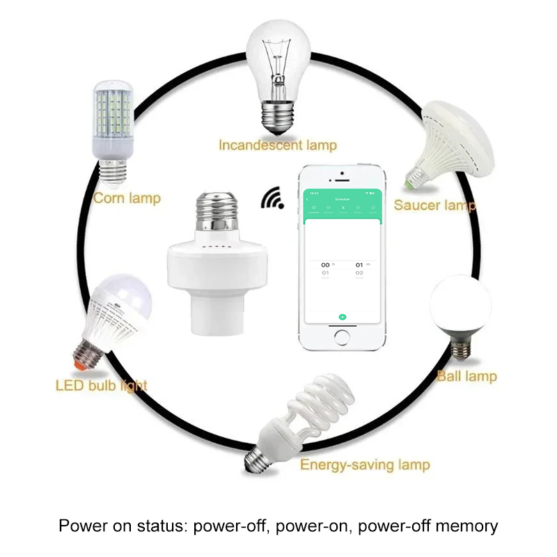 Tuya Smart E27 Socket Switch A - Tuya Smart Switch recensie en prijs
